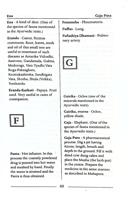 Dictionary of Ayurveda (CSBS 55)